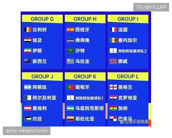 苏格兰能否时隔多年重返世界杯？2026美加墨征程前景分析