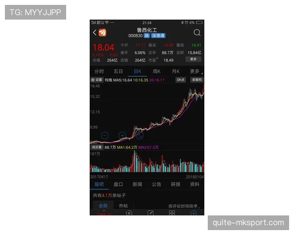 F组黑马预测最新更新